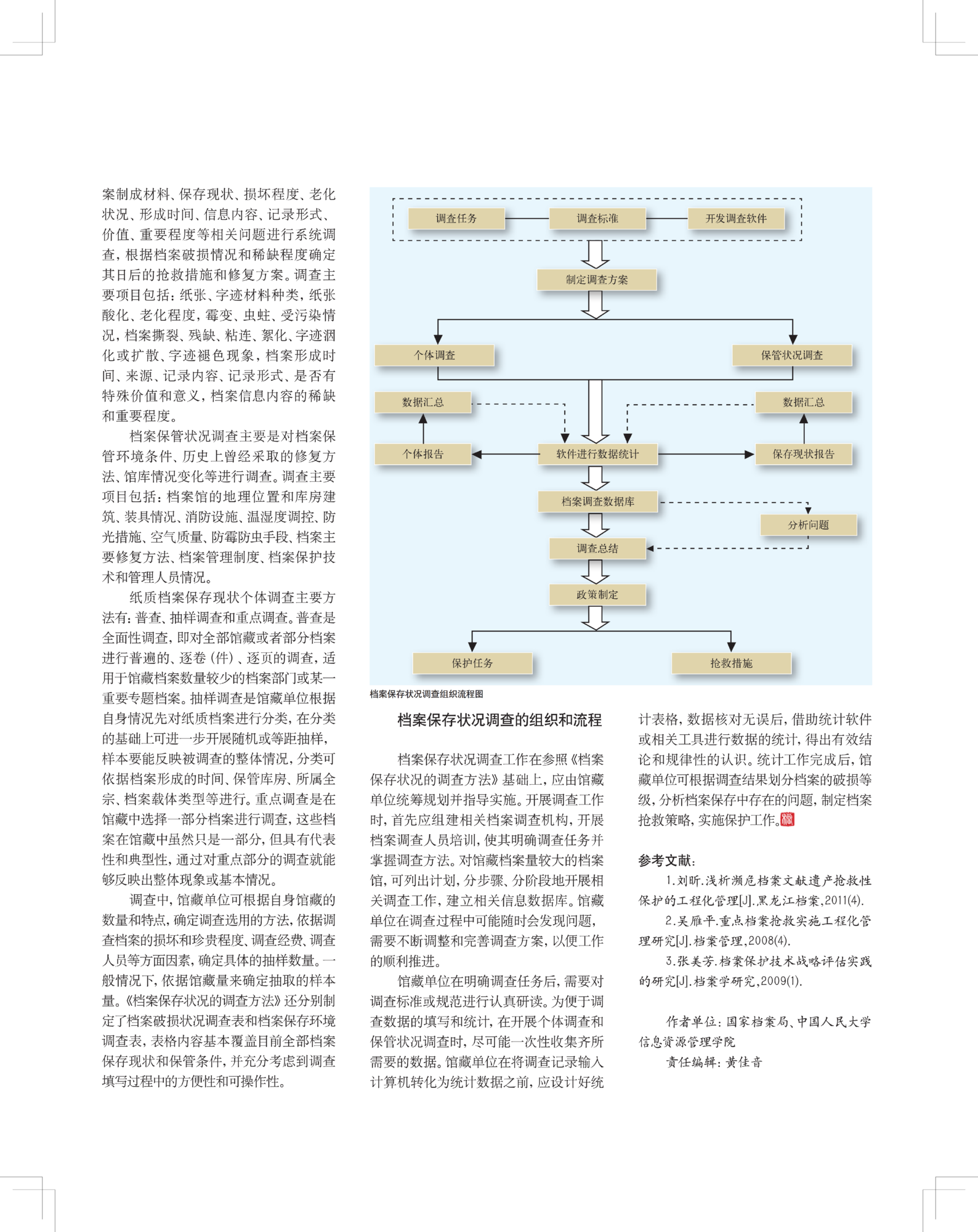 《紙質(zhì)檔案搶救與修復規(guī)范第二部分》_01.png